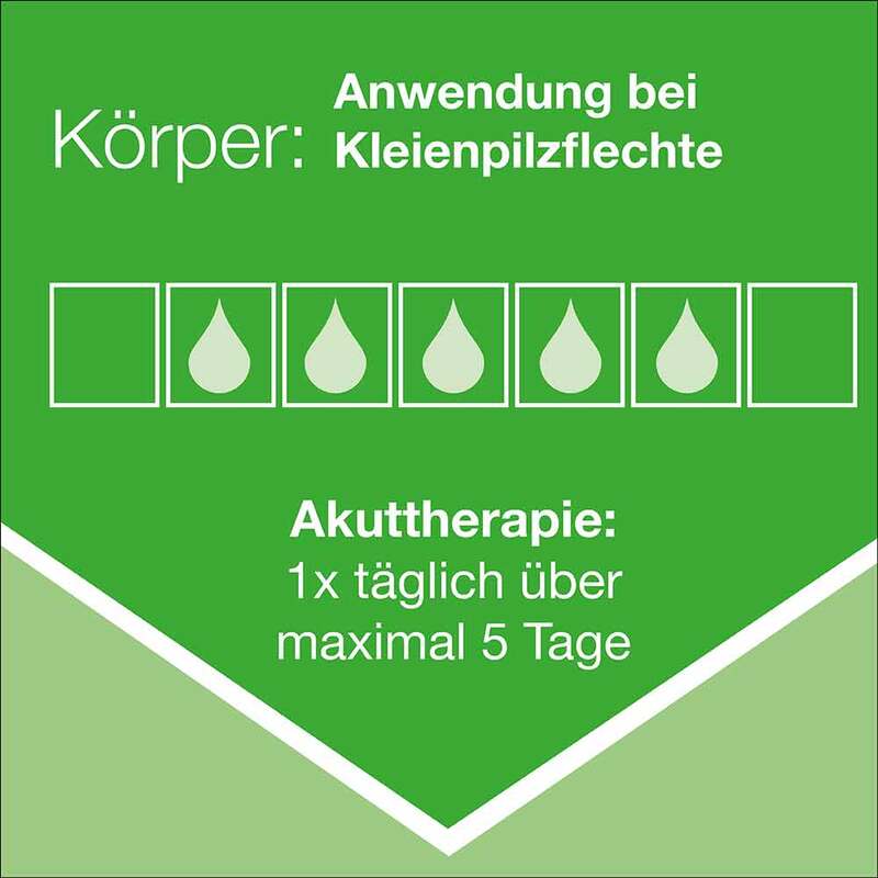 Ketozloin shampoo 120ml