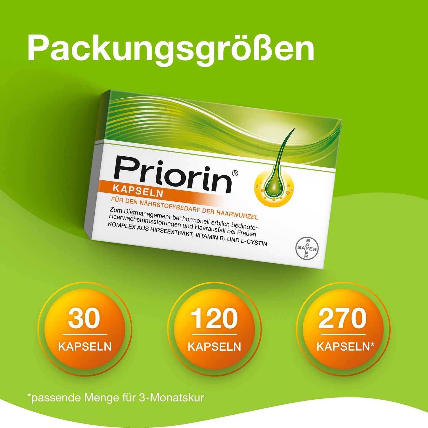 Priorin Capsules 120 Made in Germany