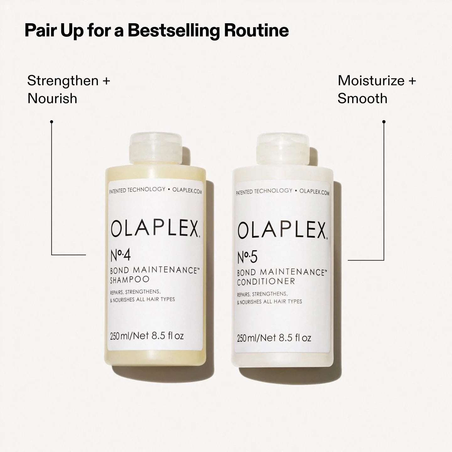 Olaplex N° 4 Bond Maintenance Shampoo 250ml